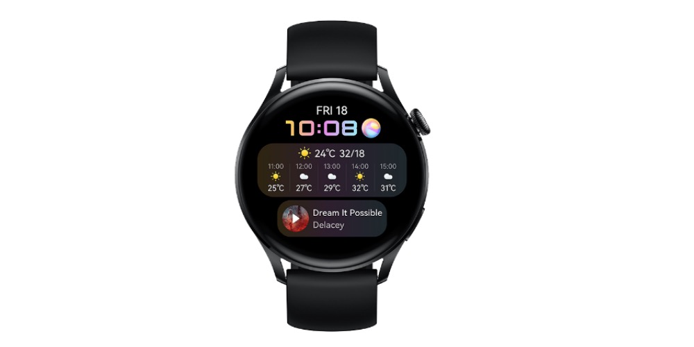 Why Huawei Watch 3 Is Worth The Hype?